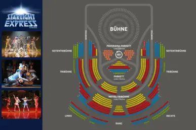 Saalplan vom Starlight Express-Theater.