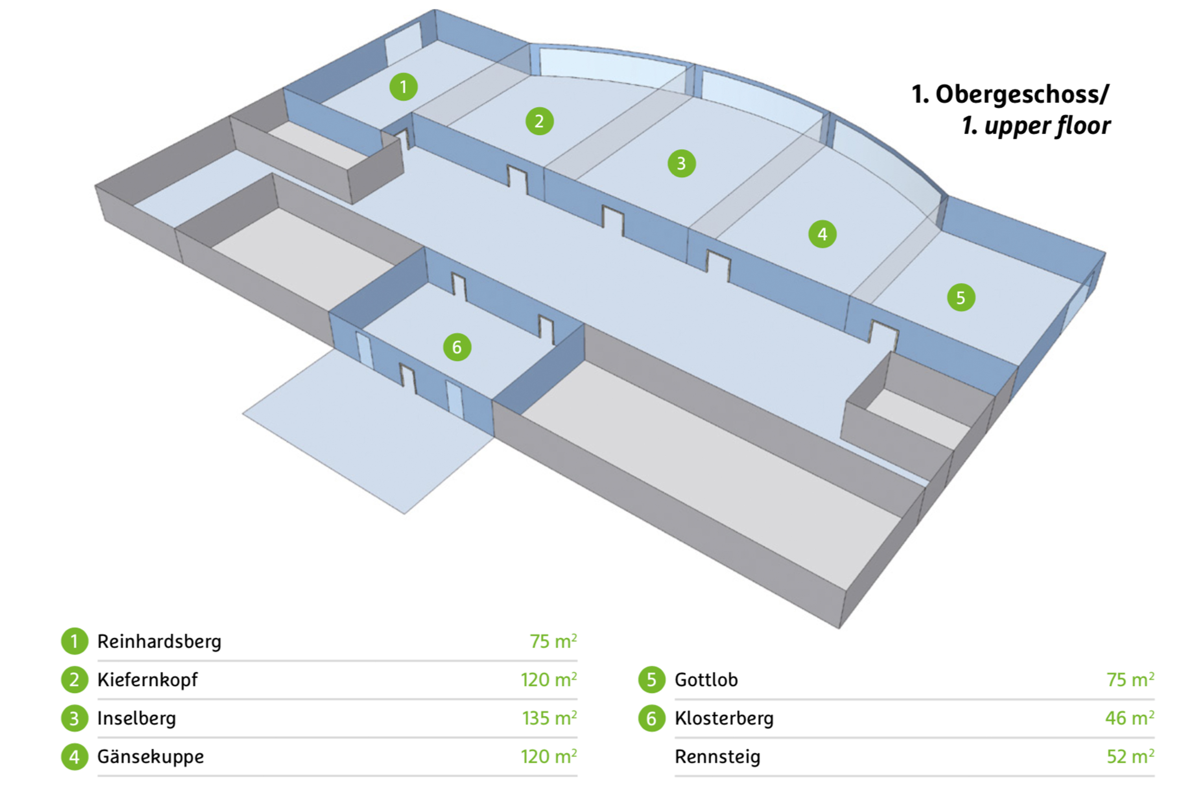 Location plan of the premises for meetings at the H+ Hotel & Spa Friedrichroda - Official website Location plan of the premises for meetings at the H+ Hotel & Spa Friedrichroda - Official website
