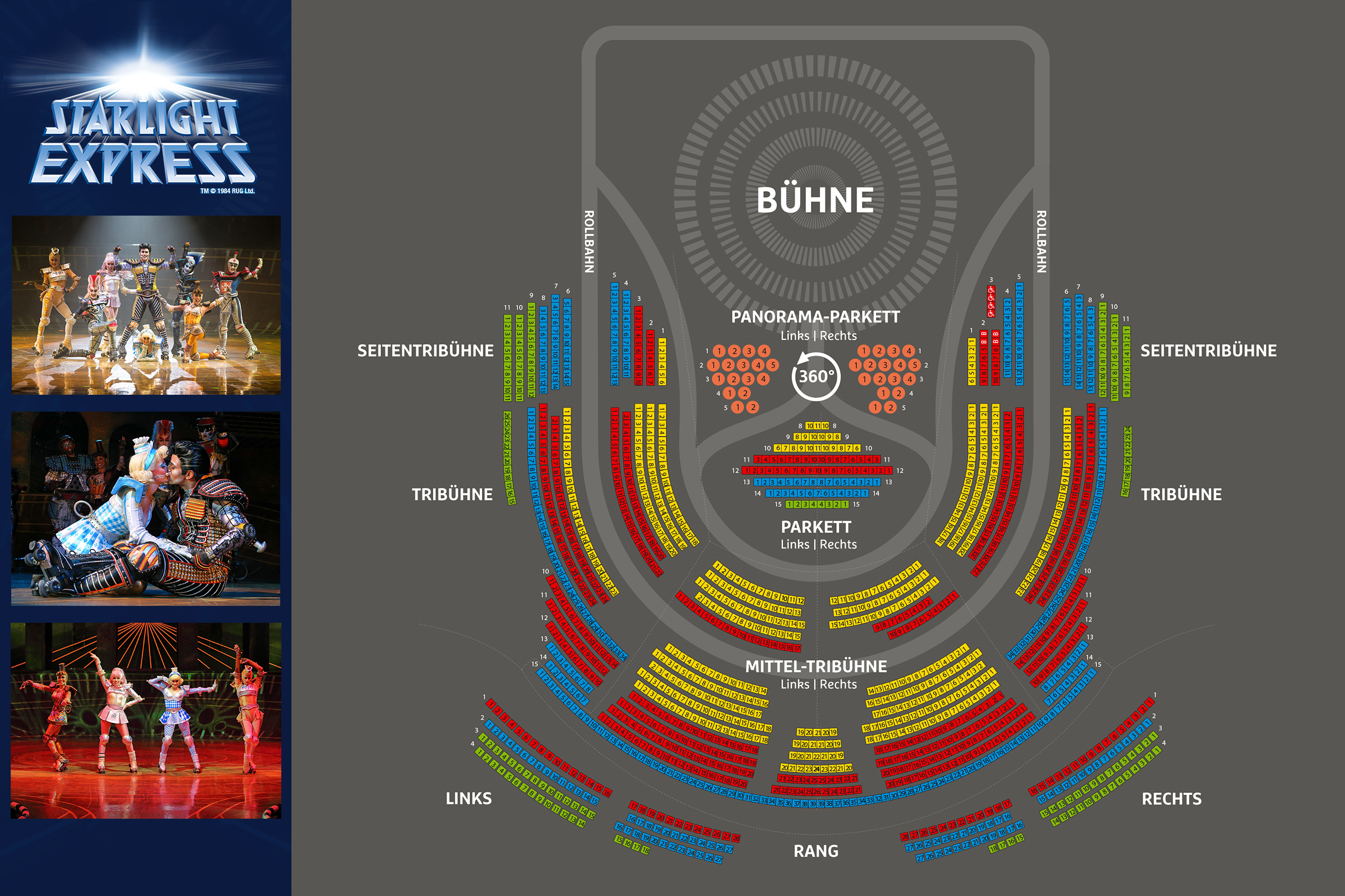 Starlight Express Musical – alle Infos, Hintergründe und Anfahrt