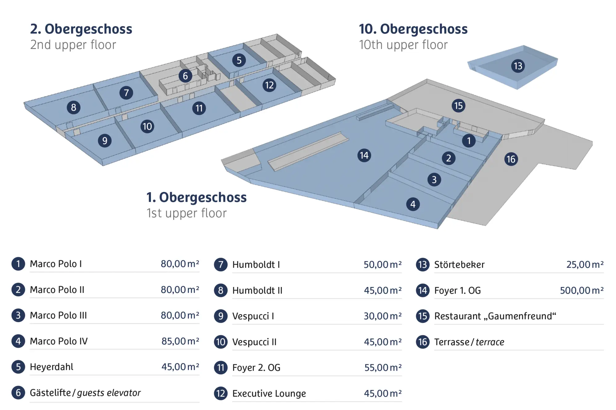 Meeting room plan - HYPERION Hotel Hamburg Meeting room plan - HYPERION Hotel Hamburg