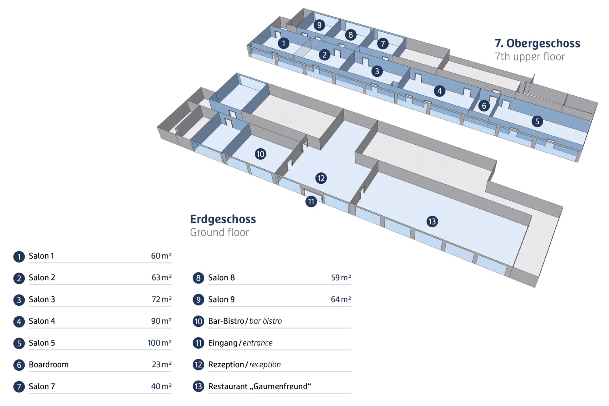 Tagungsraumplan vom HYPERION Hotel Berlin